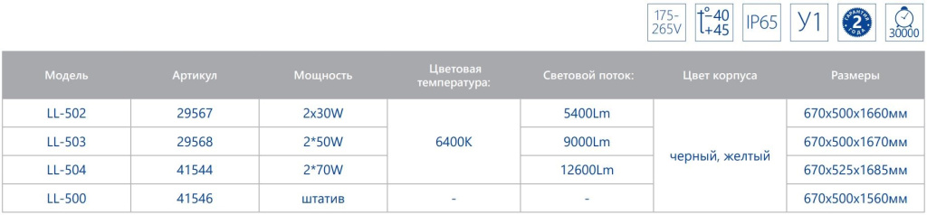 Светодиодные прожекторы на штативе Feron LL-502-504