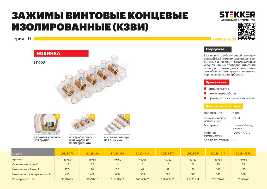 Новинка! Зажим винтовой концевой изолированный (КЗВИ) LD228 STEKKER 