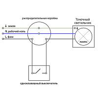 Светильник встраиваемый Feron DL2901 потолочный MR16 G5.3 хром 41140 Светильник встраиваемый Feron DL2901 потолочный MR16 G5.3 хром 41140