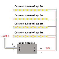 Светодиодная COB лента Feron LS530 320SMD(2110) 8Вт/м 24V 5000*8*1.8мм IP20, желтый Светодиодная COB лента Feron LS530 320SMD(2110) 8Вт/м 24V 5000*8*1.8мм IP20, желтый